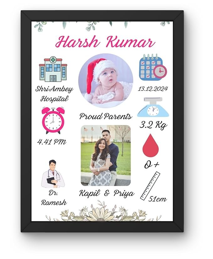 First Year Milestone Frame